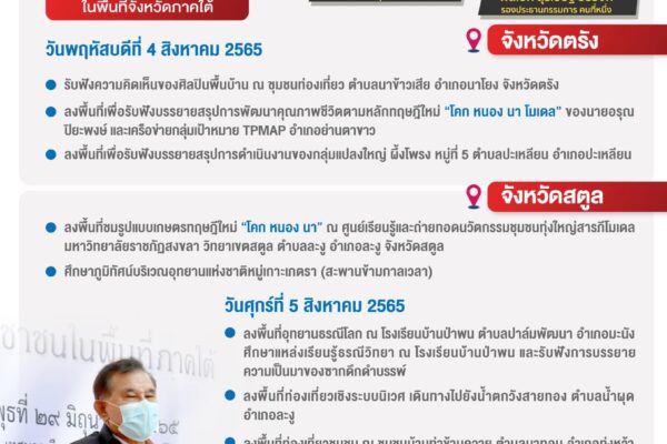 ส.ว.เยี่ยมชม”โคก หนอง นา” ศูนย์เรียนรู้ฯทุ่งใหญ่สารภีโมเดลสตูล